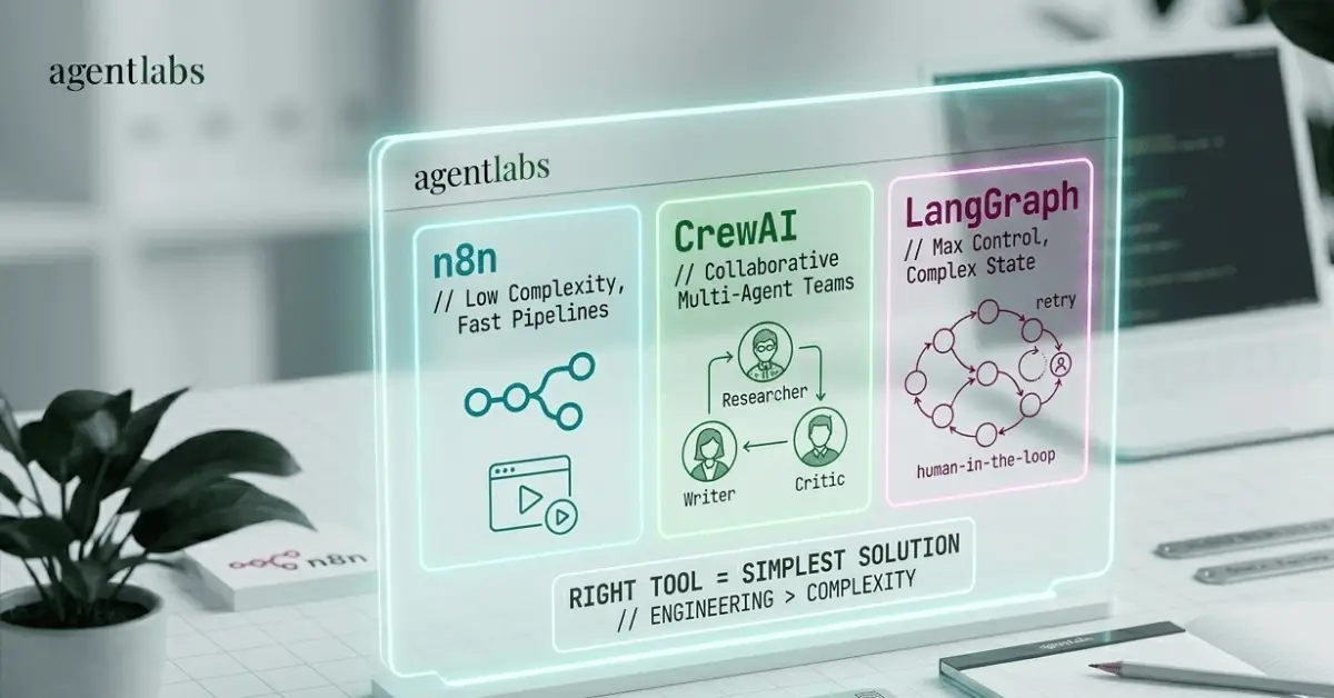 Multi-Agent Systems vs. Single Agents: When to Use CrewAI, LangGraph, or Just a Simple n8n Workflow